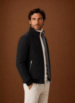 Men's Quilted Fleece Lined Winter Jacket | Areleon